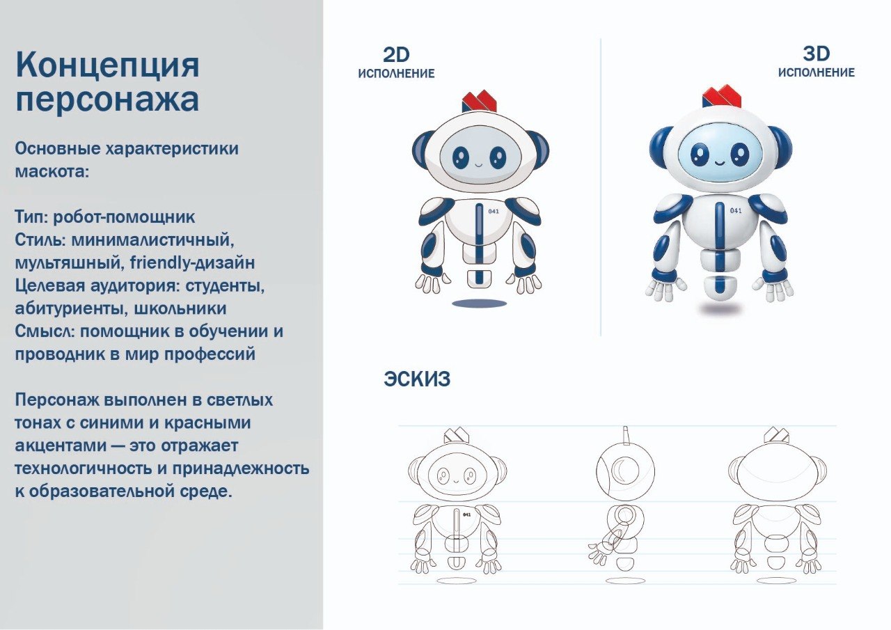 Создание 2д Маскота