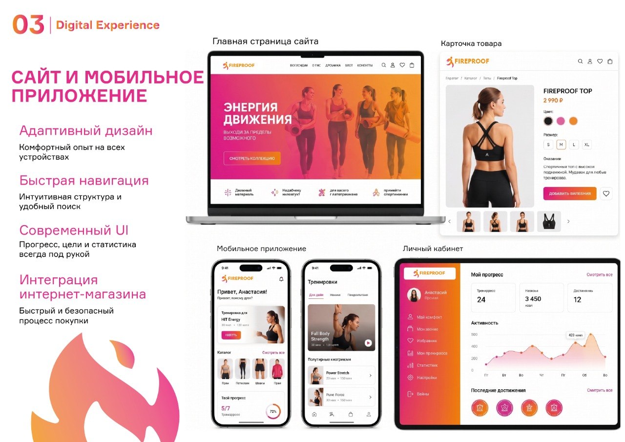 Брендинг и цифровая продукция (айдентика)